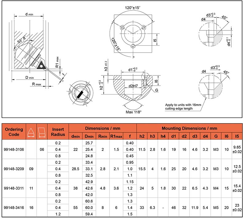 Nine9 Micro Adjustable Fine boring tool