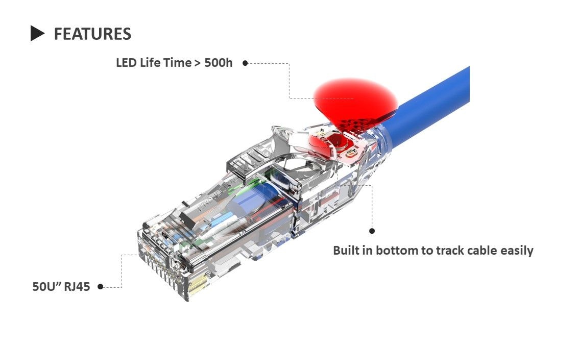 Le voyant du cordon de brassage traçable clignote alimenté par la batterie pour identifier l'autre extrémité du câble.