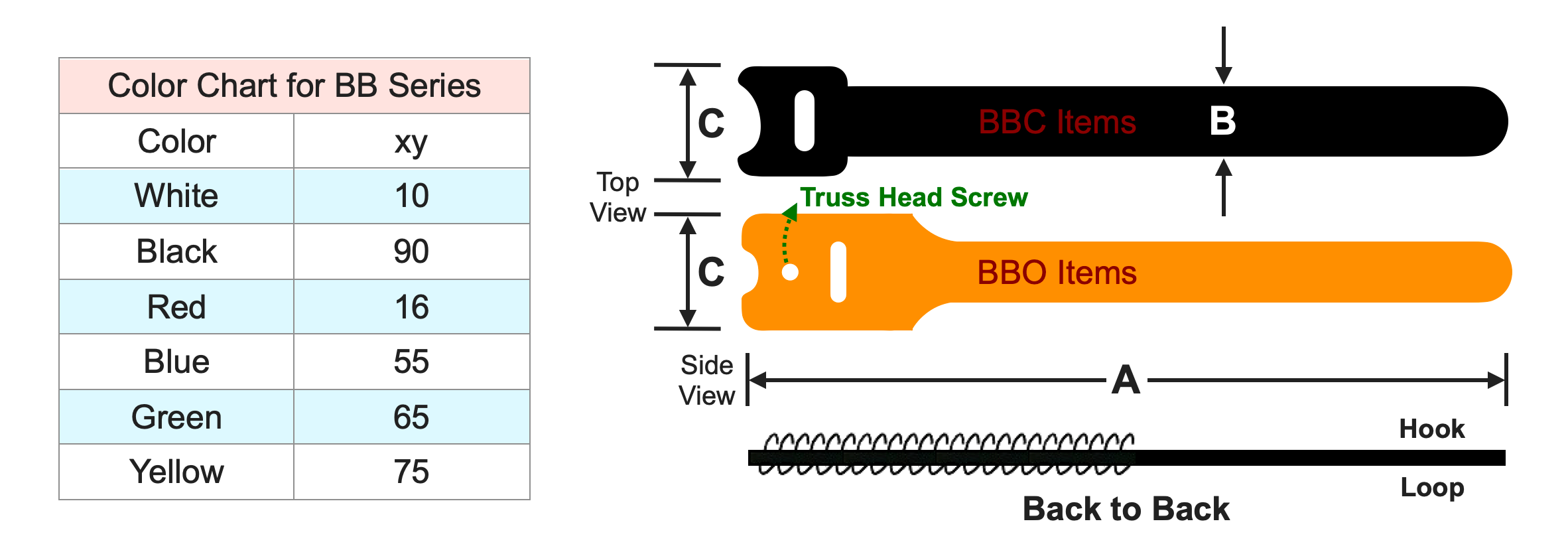 Back-to-Back, Reusable & Adjustable Nylon Cable Tie Wrap | Taiwantrade.com