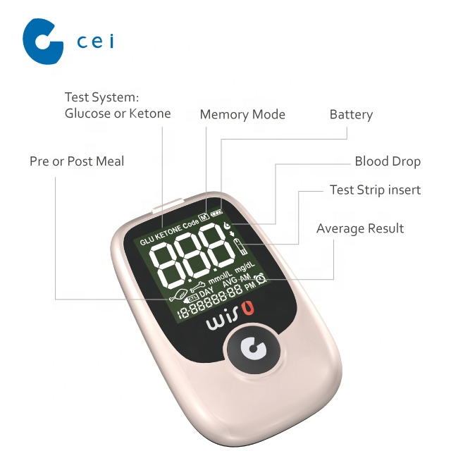 Multi-function Blood Glucose & Ketone 2 in 1 Monitoring System | C.E.I ...