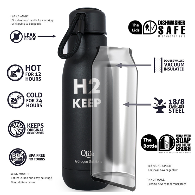 H2 Keep Stainless Steel Water Bottle