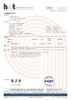 Pesticide residue testing