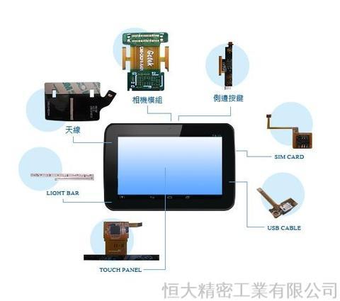 Flexible Printed Circuits Polyimide/Polyester & Touch-type printed electronic & pressure sensor