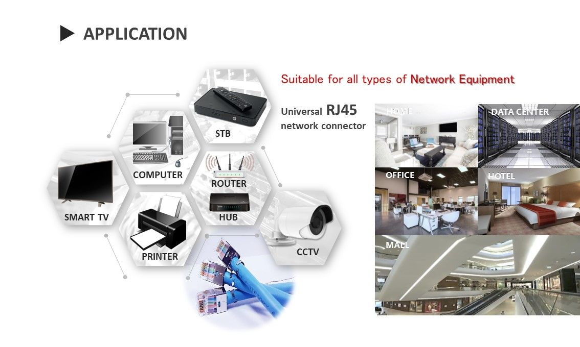 RJ45 Connector can be use in many in-door and out-door places, such as living house, data center, office, hotel. Usually, it depends on the inside-wall's category, CRXCONEC can provide the most professional services and solutions for you.