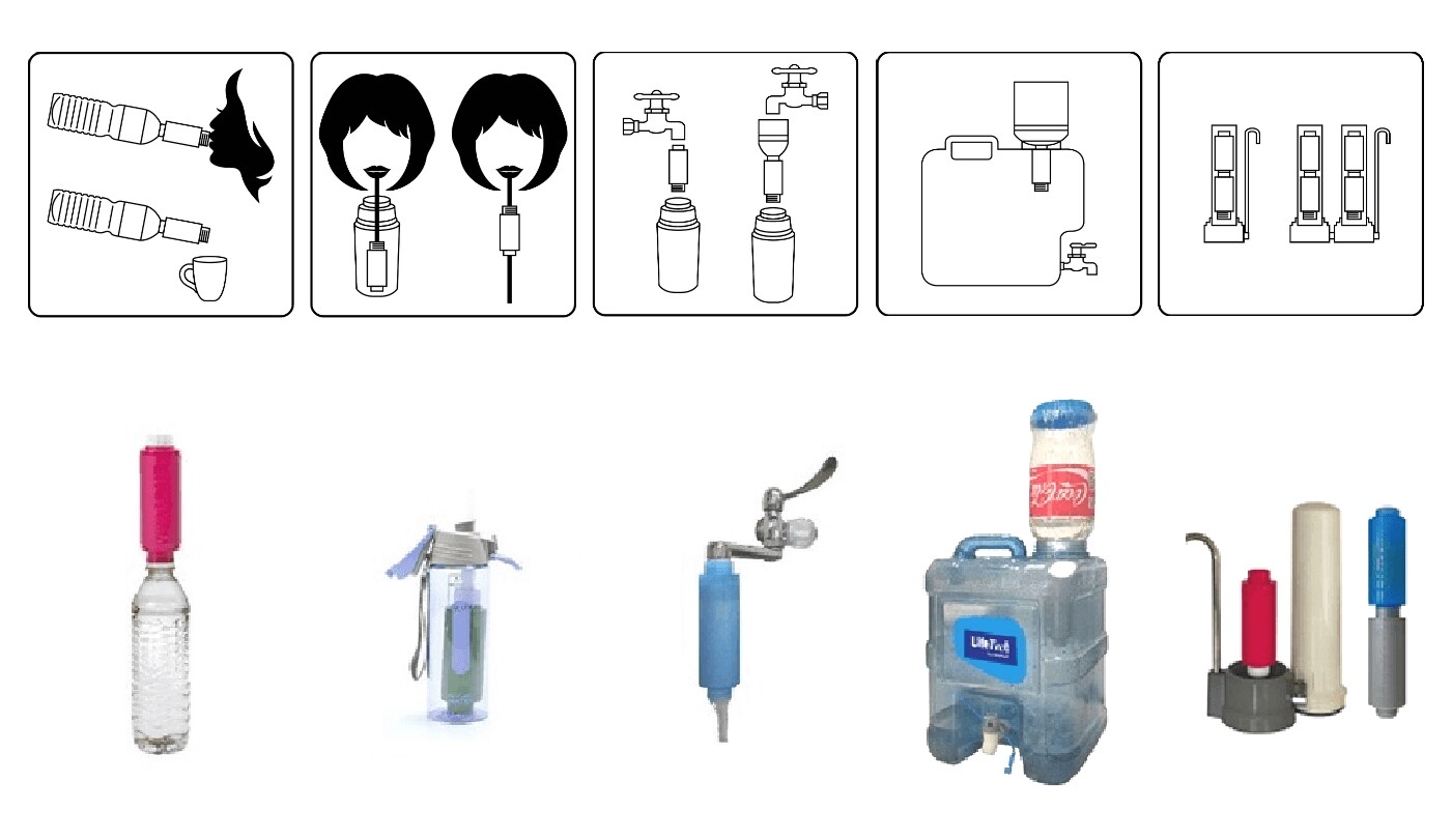 The most reliable and the most muti-use water bottle filter (pocket water filter, portable water filter). Application for water bottle filter,pocket water filter, portable water filter,climbing water,climbing filter,mountaineering water,bottle water,portable water purification,water bottle filter,water bottle with filter,camping water,camping filter,upstream water,travel water,travel filter,outdoor water, outdoor water,emergency filter,emergency water,typhoon water,office drinking,school drinking,school water,shcool filte ,plastic bottles filter,kettle filter, urgent water, urgent filter,personal filter,ultrafiltration, hollow fiber membrane, filter,Taiwan, manufacturing