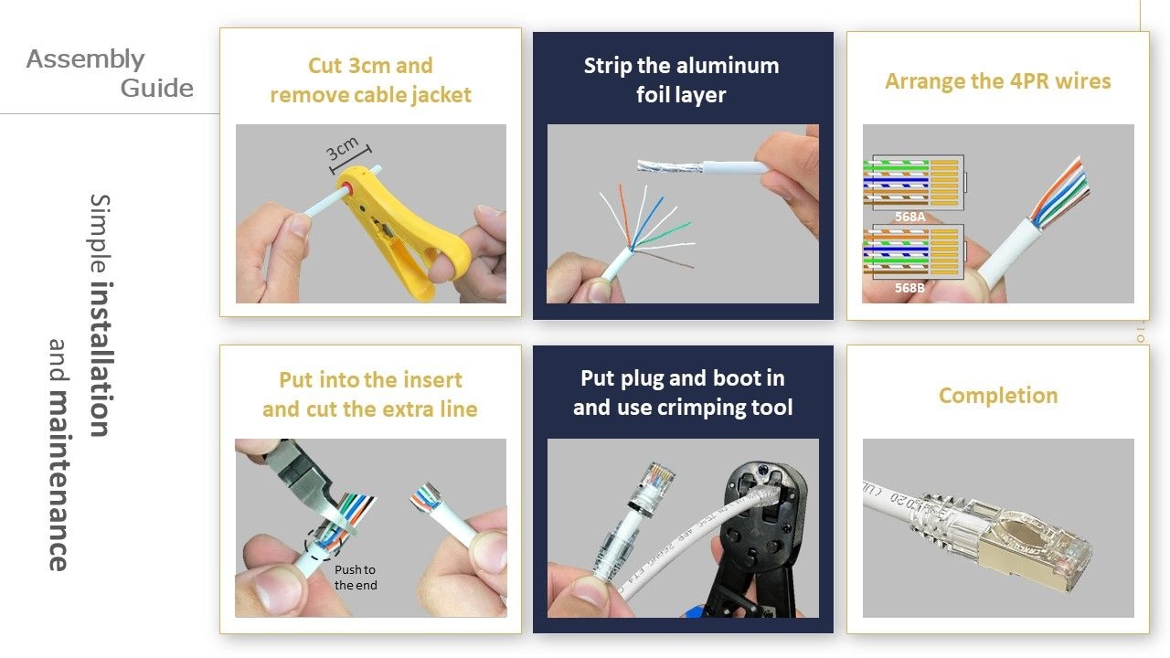 Quelques étapes pour assembler la prise RJ45 Snalgess