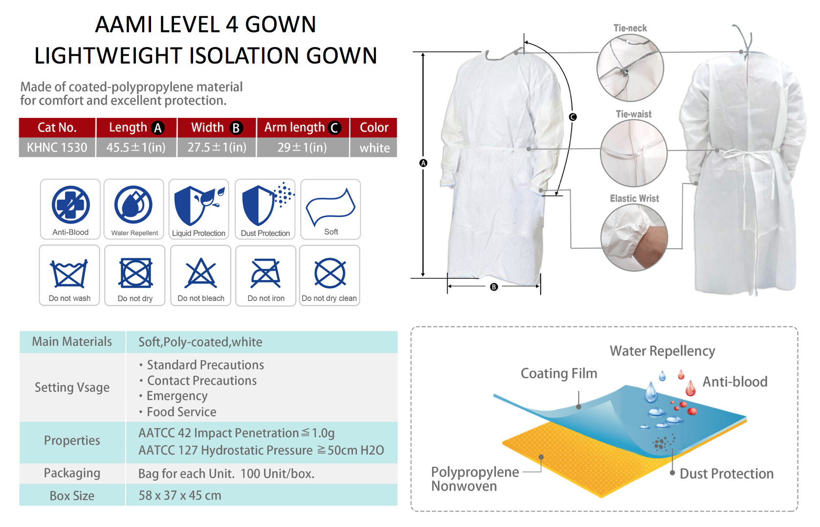 Disposable Isolation Gowns (Level 4)