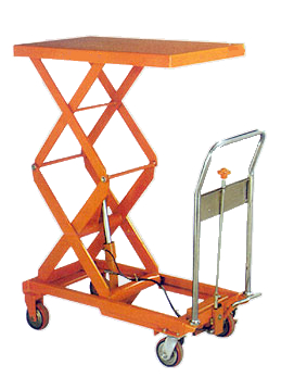 Fork Lift, Reach Truck, Pallet Truck, Machine (by Noveltek)