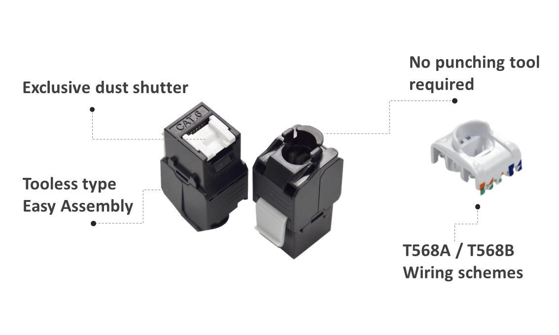 Característica de conector Keystone RJ 45 sin blindaje sin herramientas CAT 6