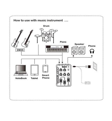 Maker hart Just Mixer ステレオ3入力音声ミキサー/電池とUSB電源可能