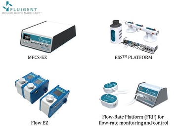 Microfluidic control system