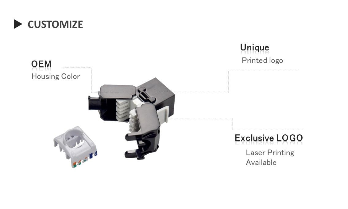 Cat6A Unshielded Tool-Free Keystone Jack OEM توافر