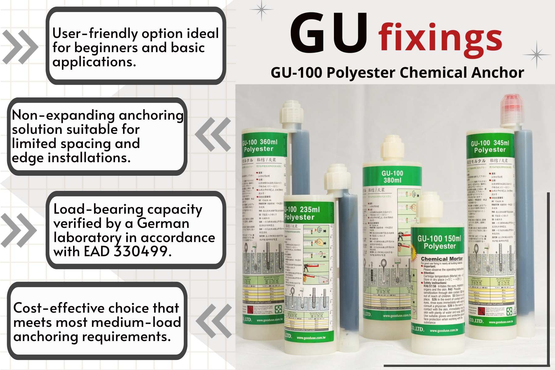 GU-100 Polyester Injectable Chemical Anchor