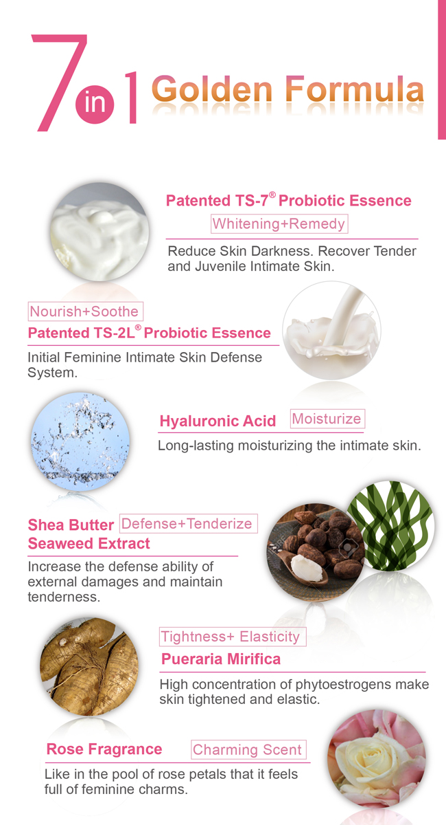 TS6-Feminine-Whitening-and-Nourishing-Cream-ingredients-introduction