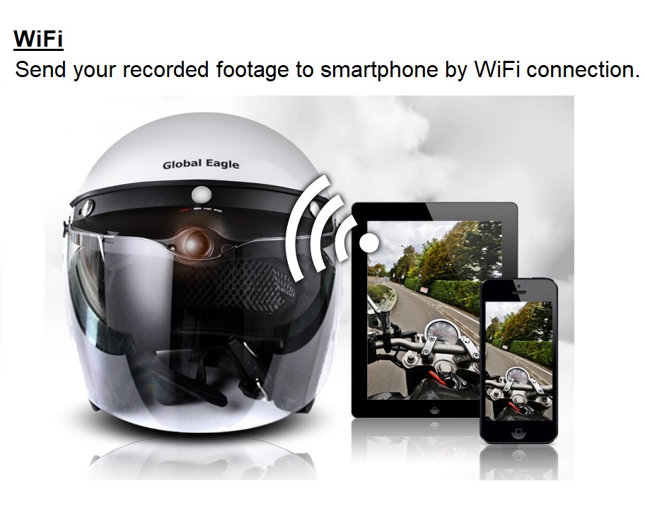 GLOBAL EAGLE Motorcycle helmet dash cam