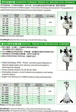 LABORATORY EQUIPMENT - LABORATORY TESTER