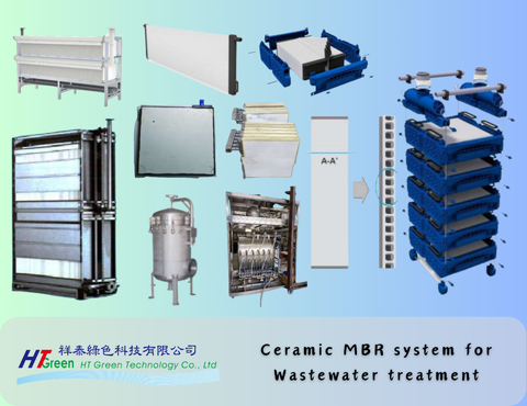 HT Green Technology Co., Ltd(HTG)-Ceramic MBR system for Wastewater treatment