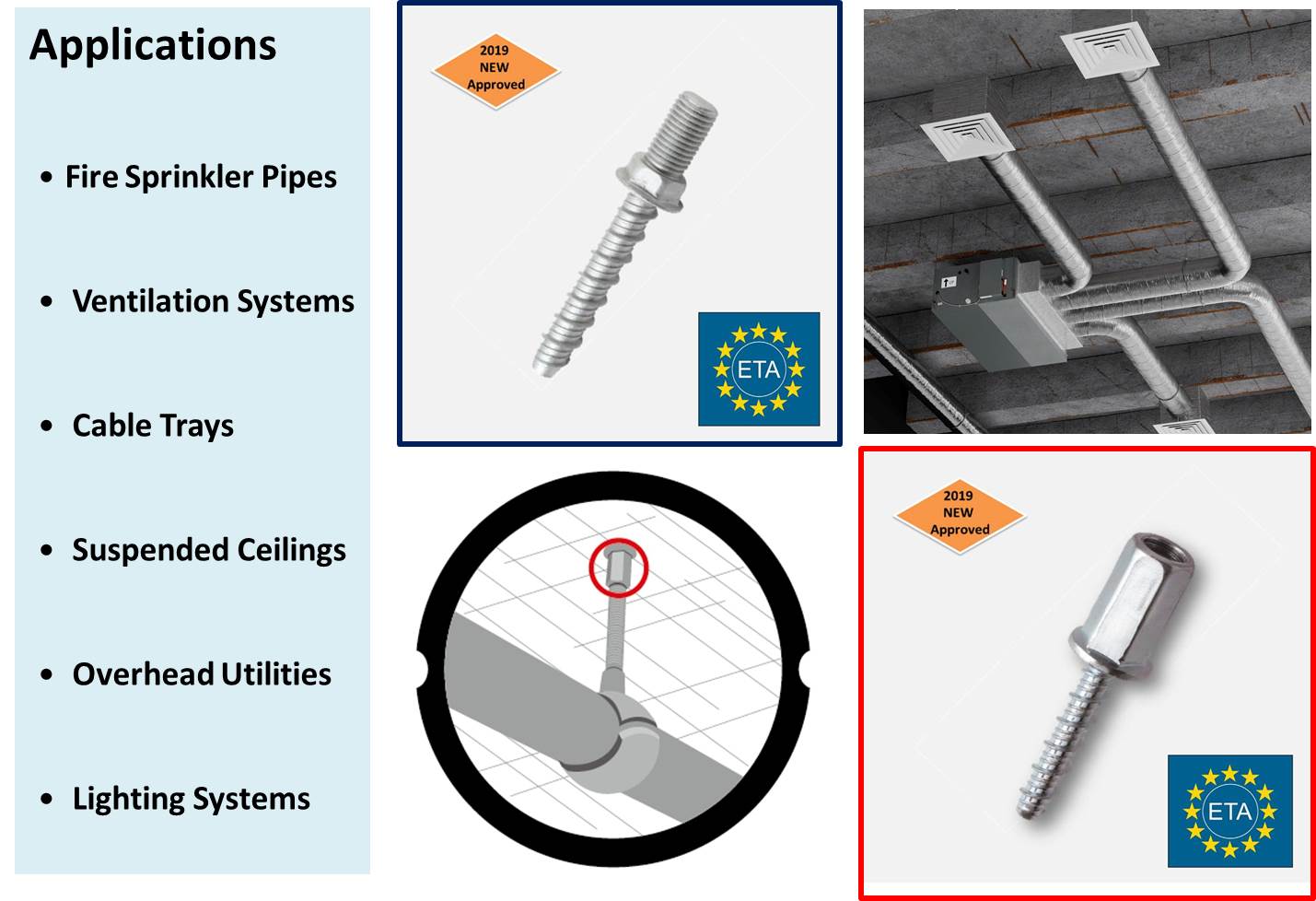 Concrete screw rod hangers with a dual M8/M10 internal thread