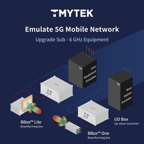 UD Box 5G, Up/down converter, frequency converter, Up to 44 GHz