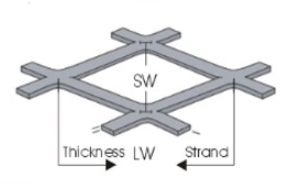 Expanded Metal Fence for Security Fencing: Flatten