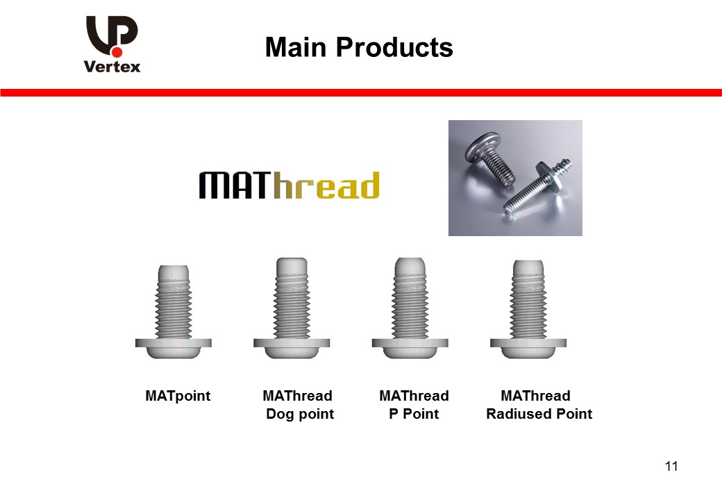 MAThead and MATpoint Screws