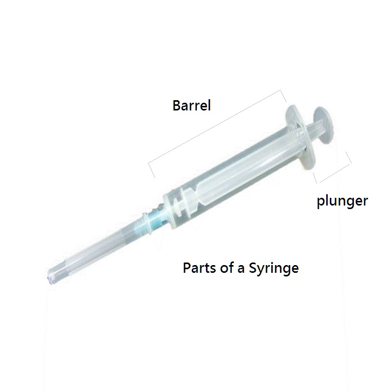 Custom molding for plastic Medical parts of a Syringe Taiwantrade