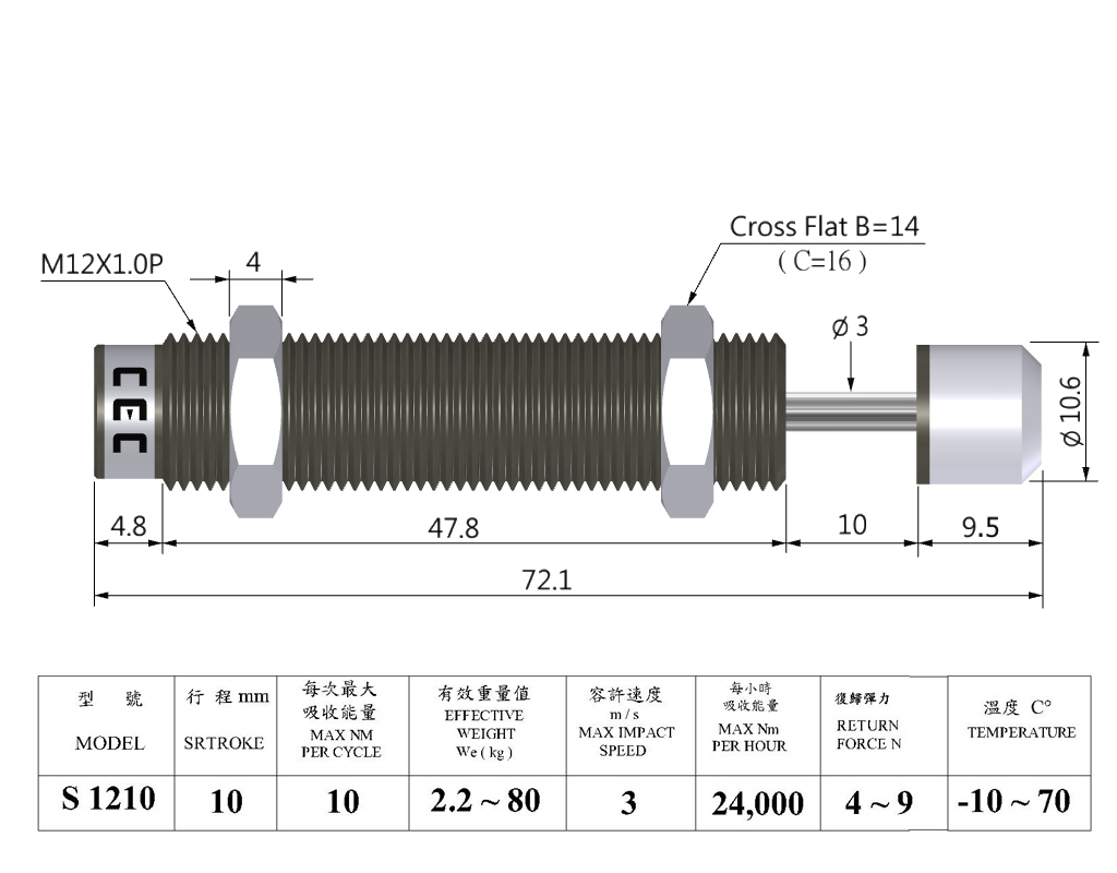 HYDRAULIC SHOCK ABSORBERS S SERIES | Taiwantrade