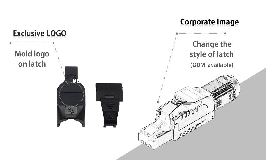 RJ 45 Field Termination Plug cat6a OEM Verfügbarkeit