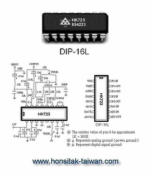 Audio Controller IC HK723