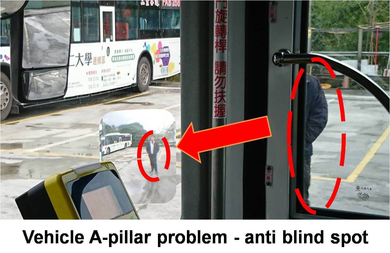 Vehicle Wide Angle Blind Spot Sticker Lens Get Rid of APillar Problem