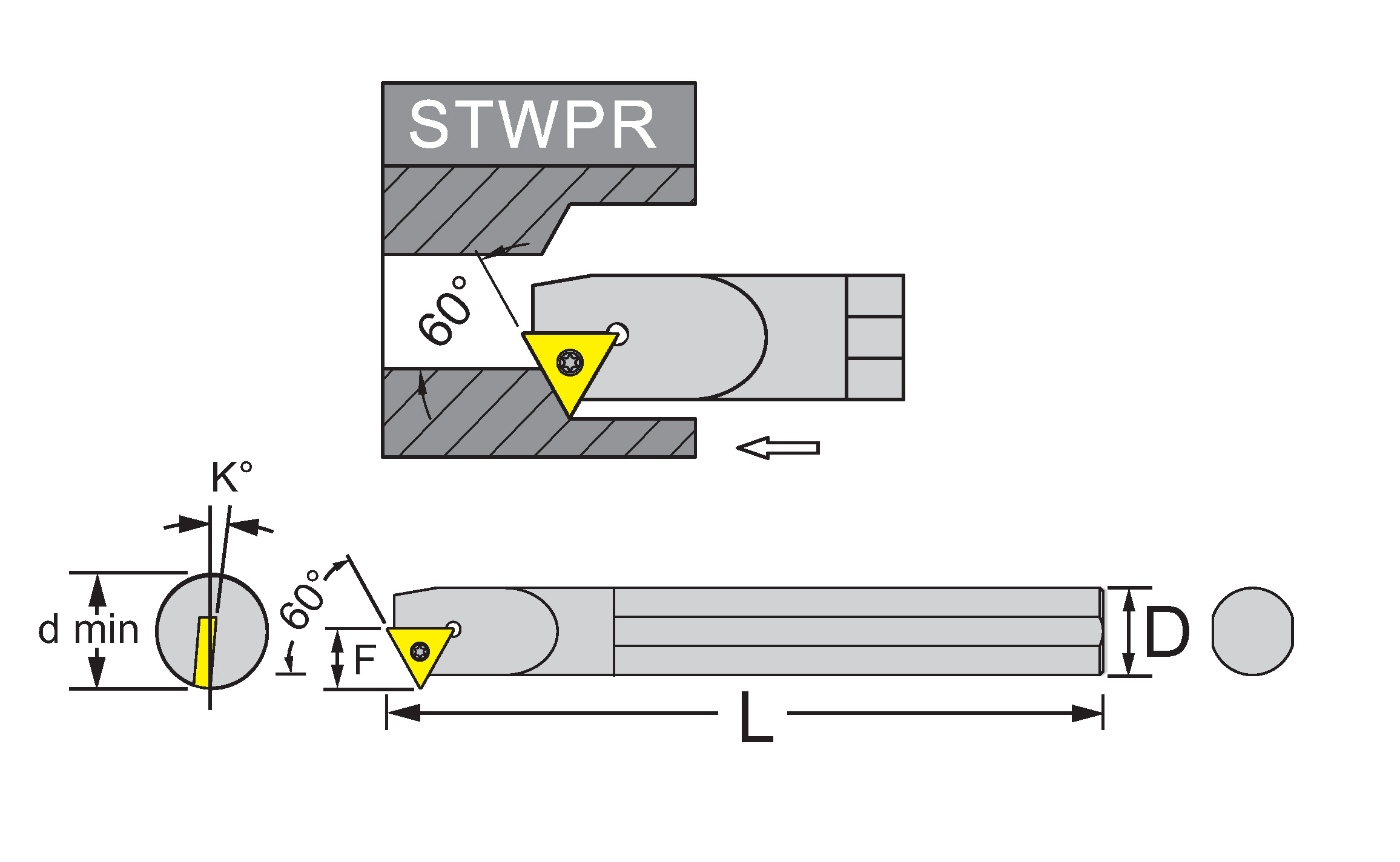 Internal Turning ToolsSTWPR&STUPR