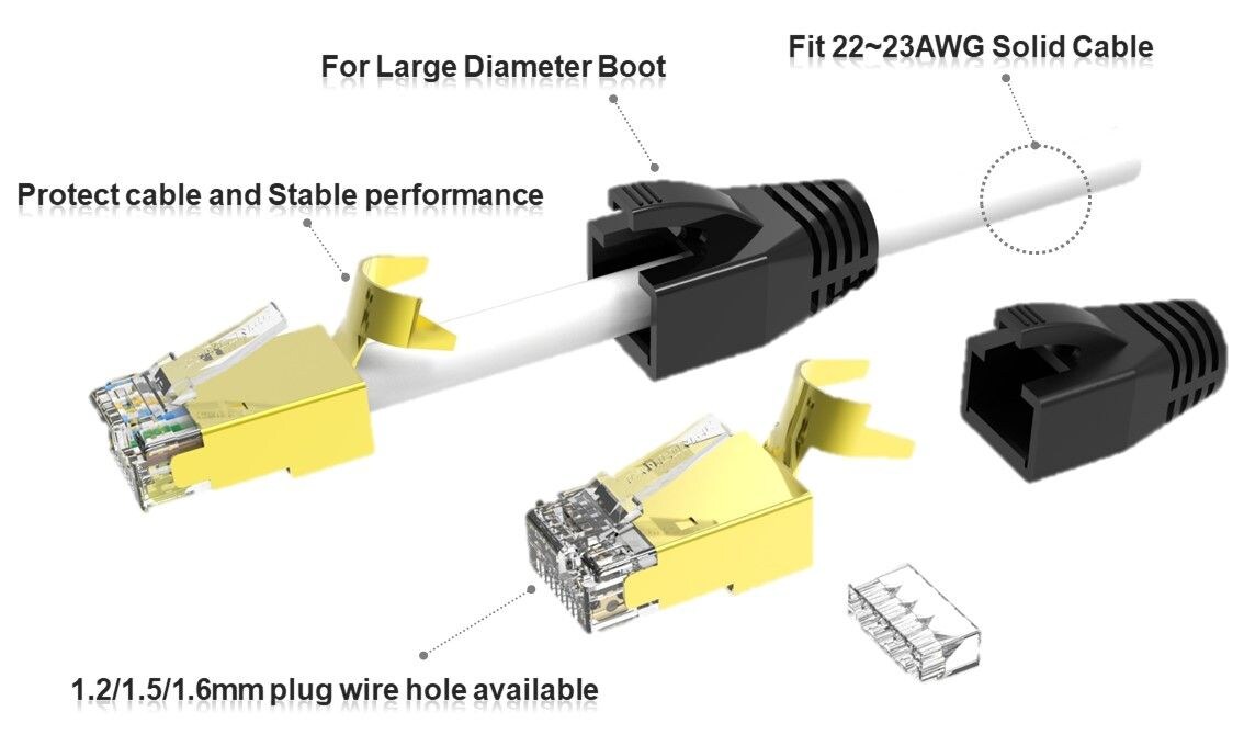 كابل RJ45 للقطر مناسب للكابل الصلب 22 ~ 23 AWG ، ثقب السلك المختلف يمكن أن يتناسب مع كابل مختلف ، يمكن أن يستخدم قابسنا أيضًا في Cat.7 و Cat.10A.