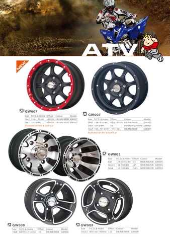 ATV alloy wheel