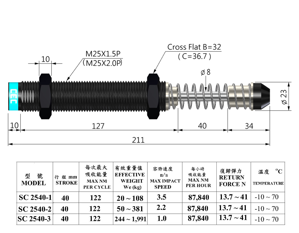 hydraulic-shock-absorbers-sc-series-taiwantrade