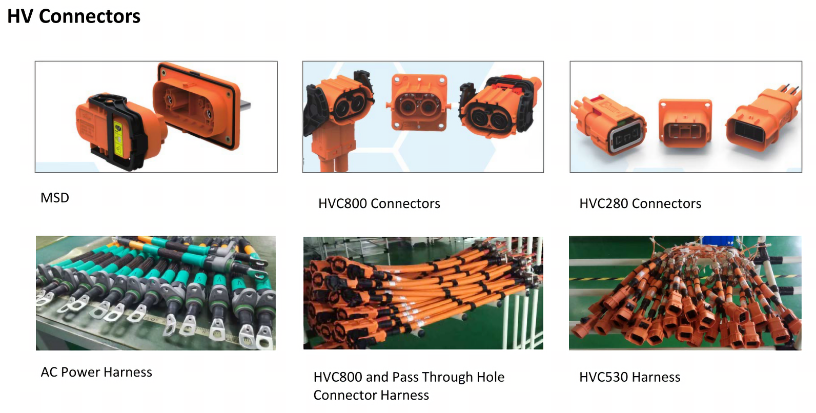 HV Connectors Series 