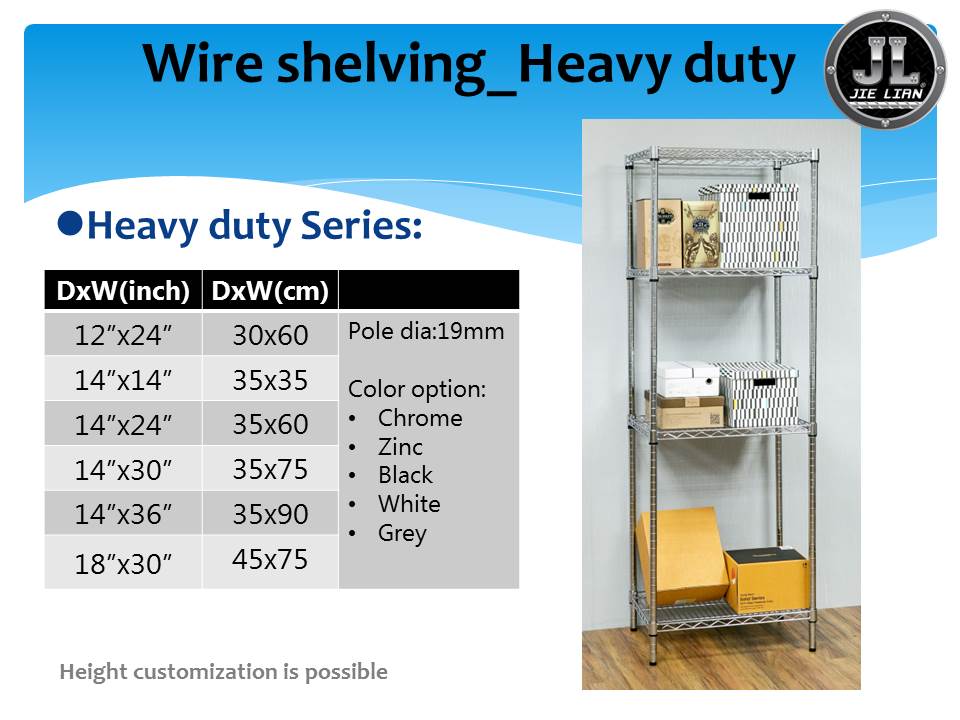 Wire shelving dimension list