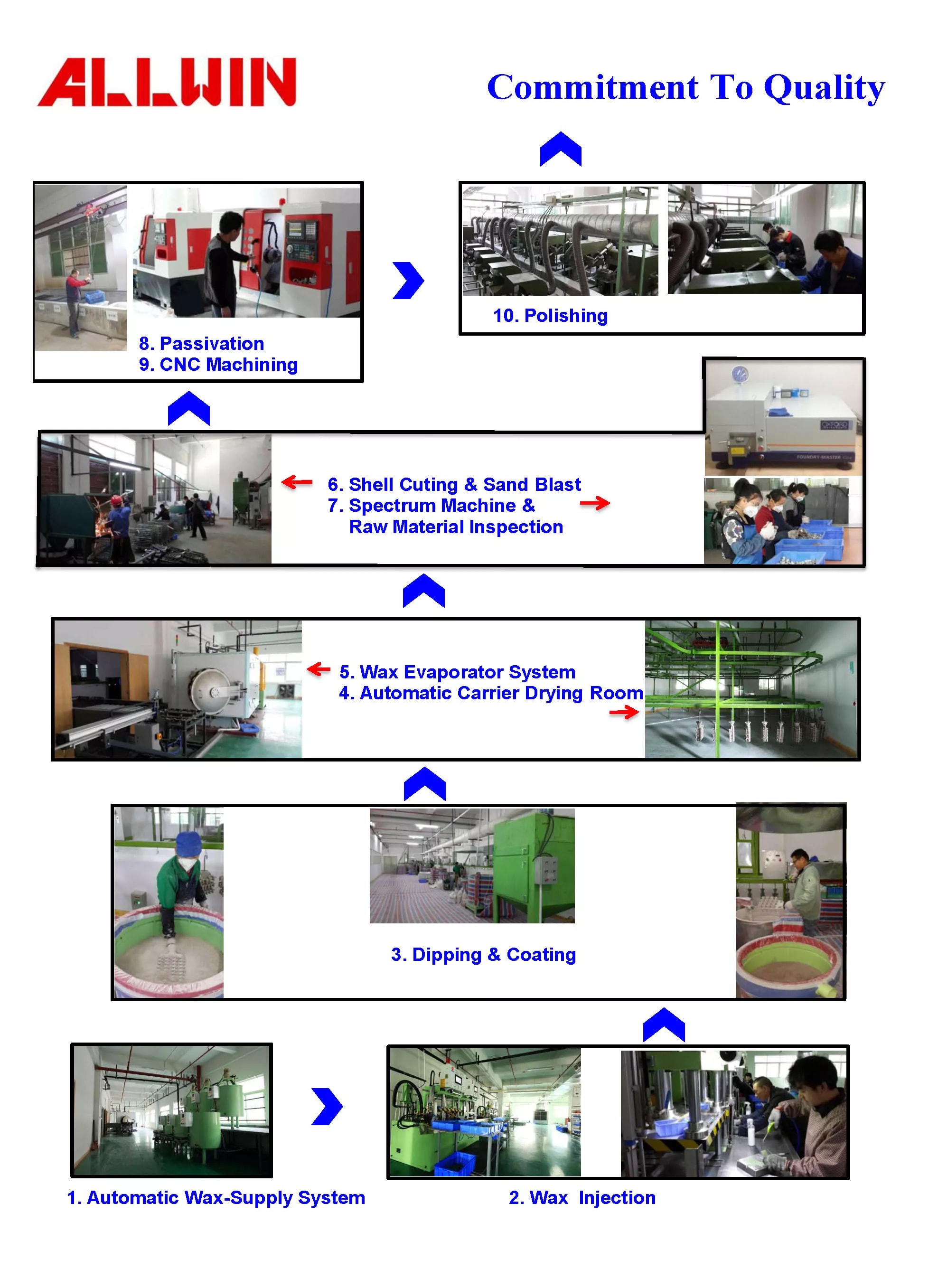 Surface Mounted Hold Open Hydraulic Door Closer
