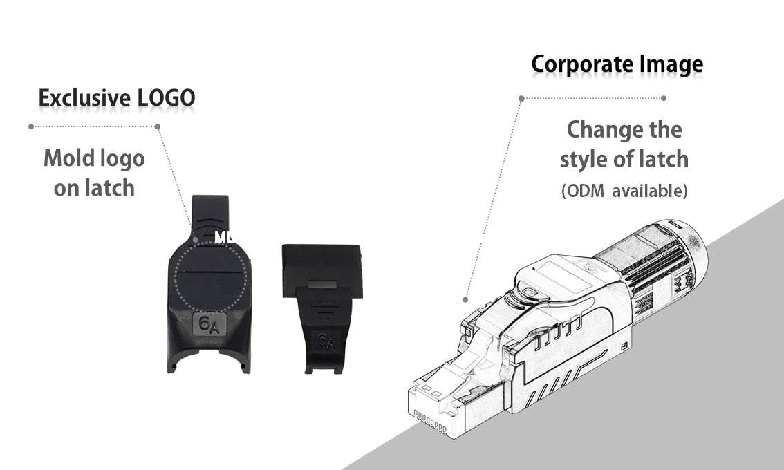 RJ 45 Field Termination Plug CAT6a OEM متوفر