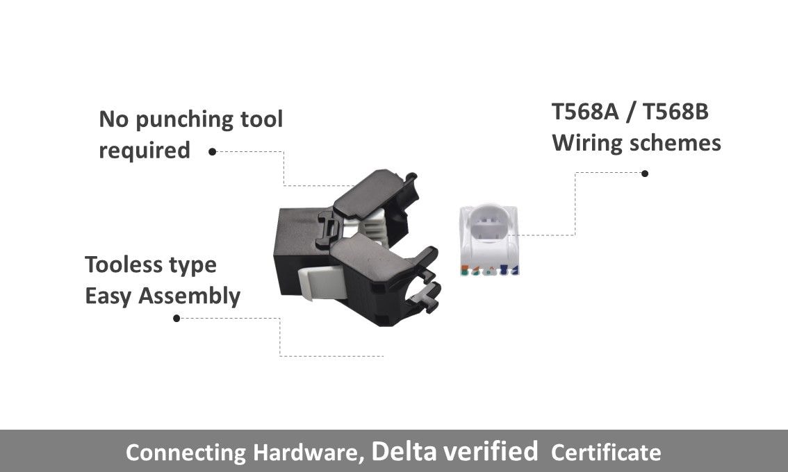 Cat6A Ungeschirmter 500-MHz-Keystone-Wagenheber ohne Werkzeug mit Verschlussfunktionen