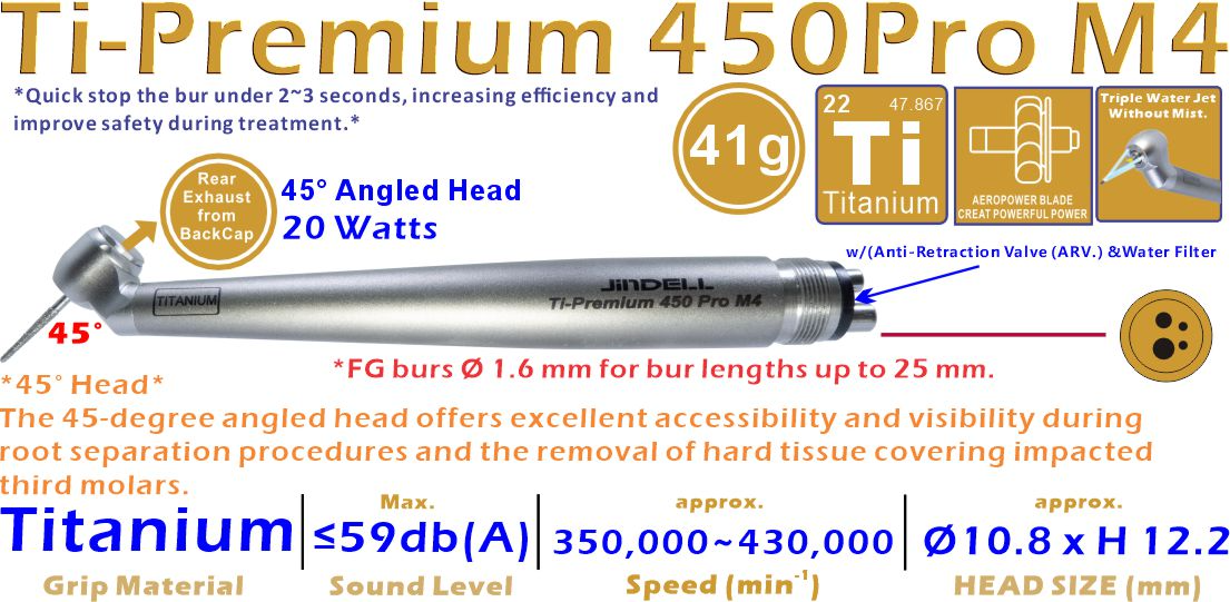 Ti-Premium 450Pro M4 - detail