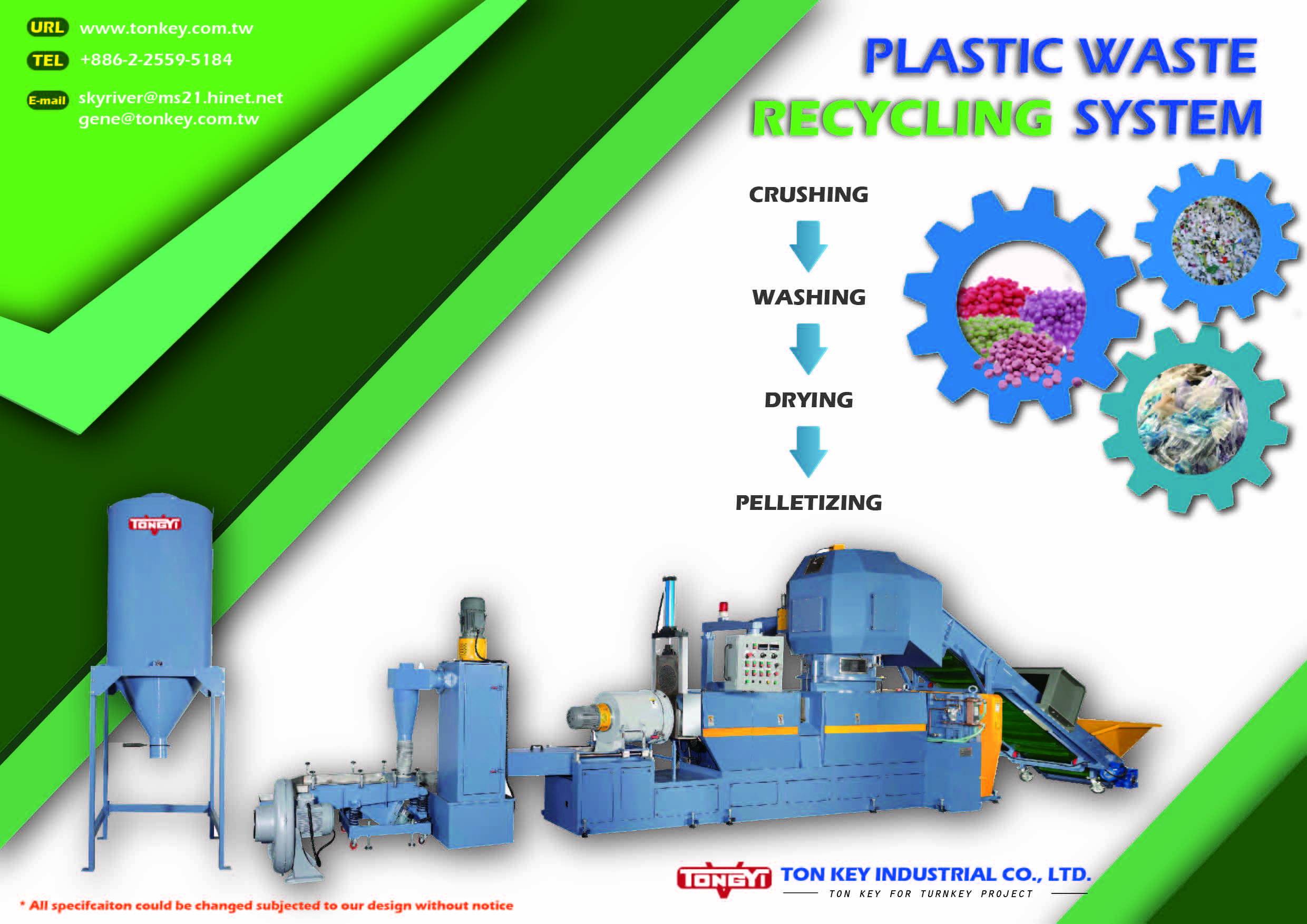 Plastic Recycling Plant