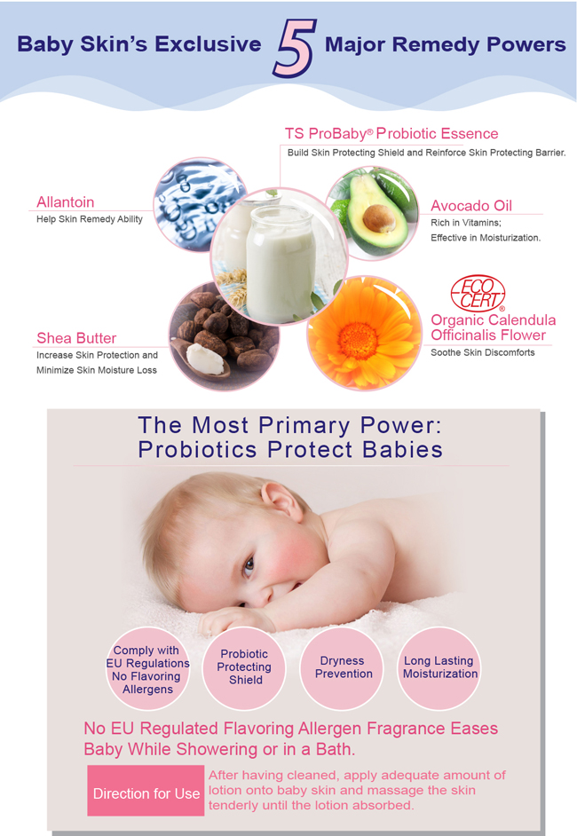 TS6-BB-Health-Baby-Daily-Lotion-ingredients