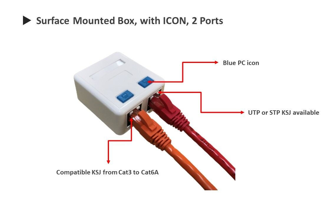L'installation d'un boîtier monté en surface déchargé RJ45 à un port est pratique. Vous pouvez mettre non seulement le module UTP mais également le module trapézoïdal STP et le monter au mur à l'aide de rubans double face ou par vis facilement.