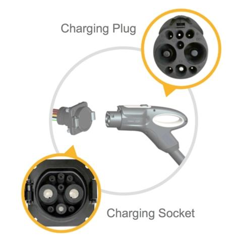 High Current Connectors, Car Charger | Taiwantrade.com