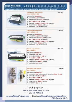 Surge Protectors , Lightning Counter