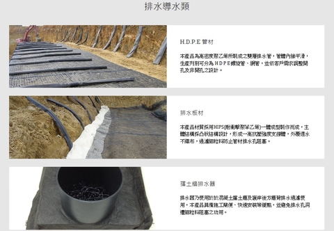 勁錩 排水導水類 地工材料 擋土牆排水器 排水板材 台灣經貿網