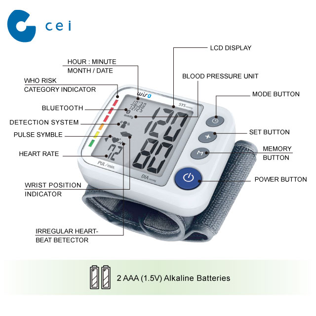 1pc Digital Wrist Blood Pressure Monitor with Irregular Heart Beat  Detection - No Batteries Required!