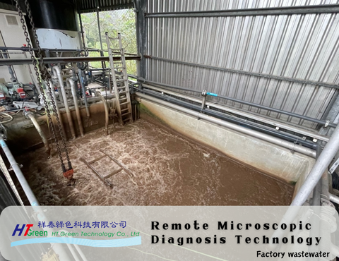 HT Green Technology Co., Ltd(HTG)-Remote Microscopic Diagnosis Technology