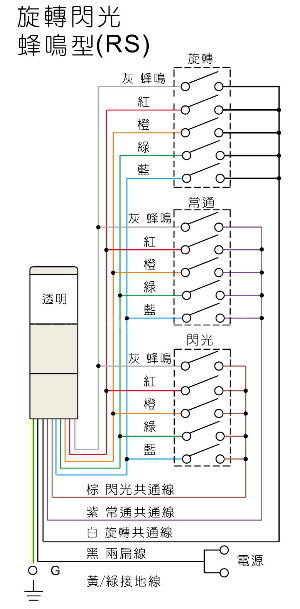 警示燈接線圖