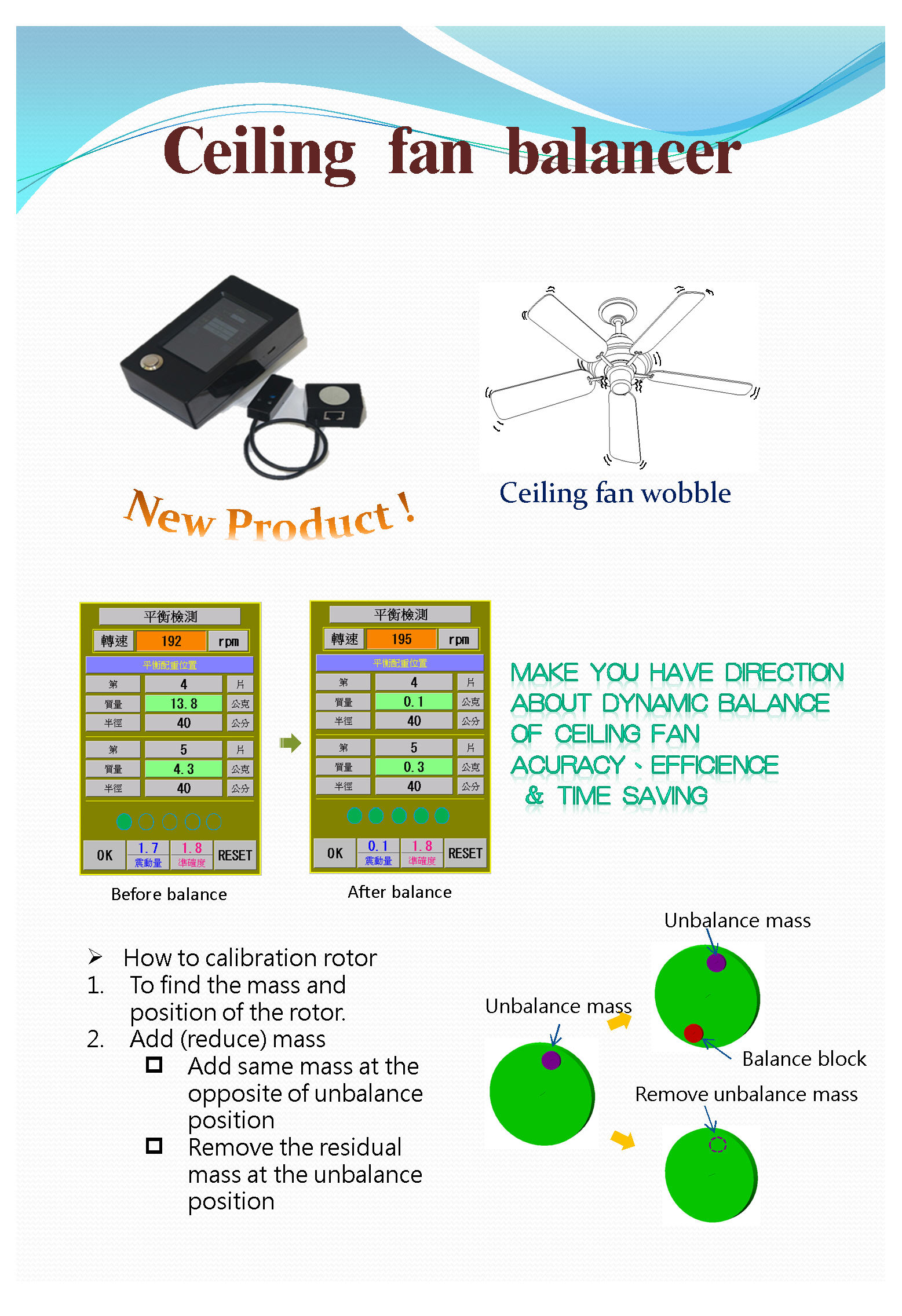 Ceiling fan balancer